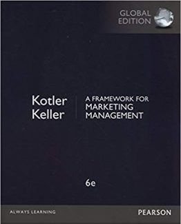 Framework for Marketing Management 6th Global Edition