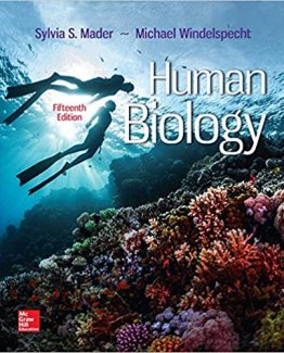 Human Biology 15th Edition by Sylvia Mader