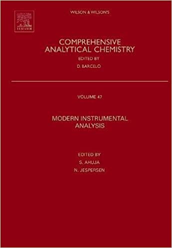 Comprehensive Analytical Chemistry Volume 47 by Satinder Ahuja