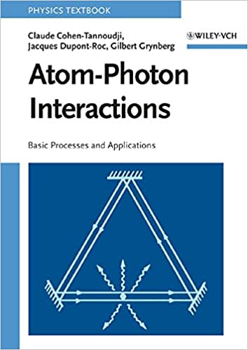 Atom-Photon Interactions Basic Processes and Applications