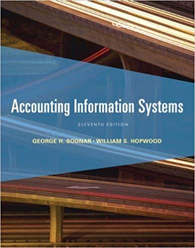 Accounting Information Systems 11th Edition by George H. Bodnar, ISBN-13: 978-0132871938