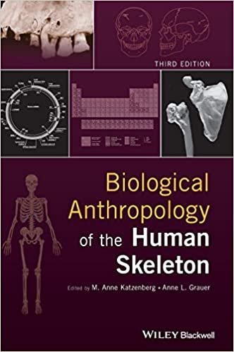 Biological Anthropology of the Human Skeleton 3rd Edition by M. Anne Katzenberg, ISBN-13: 978-1119151616