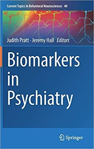 Biomarkers in Psychiatry by Judith Pratt, ISBN-13: 978-3319996417