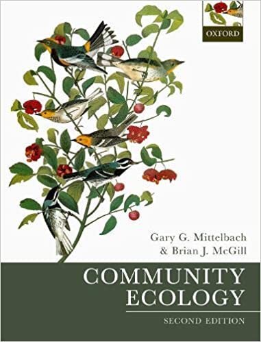 Community Ecology 2nd Edition by Gary G. Mittelbach, ISBN-13: 978-0198835851