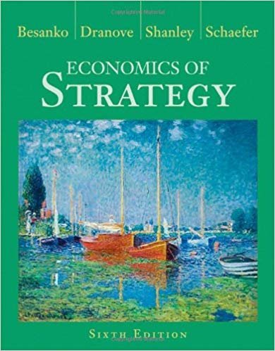 Economics of Strategy 6th Edition by David Besanko, ISBN-13: 978-1118273630