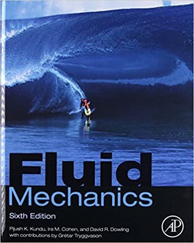 Fluid Mechanics 6th Edition by Pijush K. Kundu, ISBN-13: 978-0124059351