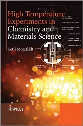 High Temperature Experiments in Chemistry and Materials Science by Ketil Motzfeldt, ISBN-13: 978-1118457696