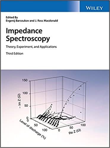 Impedance Spectroscopy: Theory, Experiment, and Applications 3rd Edition, ISBN-13: 978-1119074083