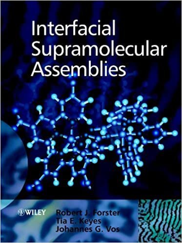 Interfacial Supramolecular Assemblies 1st Edition by Johannes G. Vos, ISBN-13: 978-0471490715