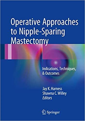 Operative Approaches to Nipple-Sparing Mastectomy, ISBN-13: 978-3319432571
