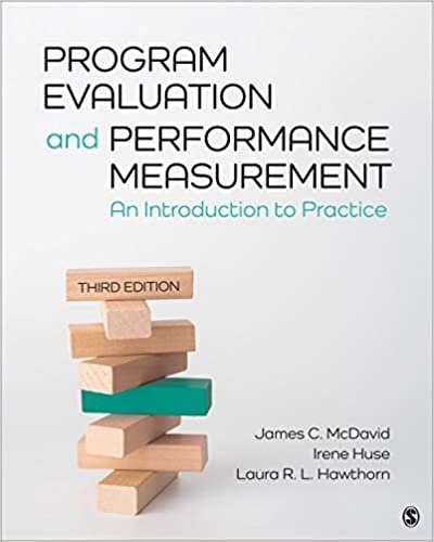 Program Evaluation and Performance Measurement 3rd Edition, ISBN-13: 978-1506337067