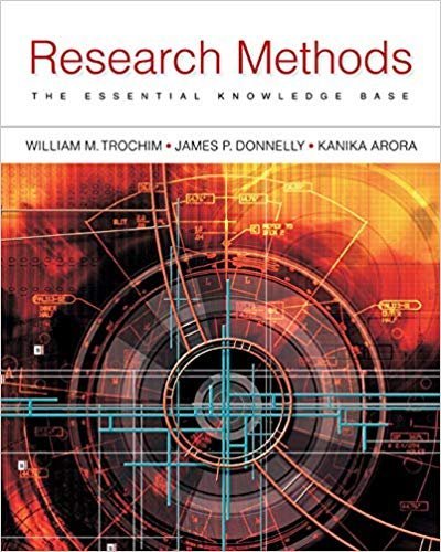Research Methods: The Essential Knowledge Base 2nd Edition, ISBN-13: 978-1133954774