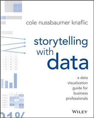 Storytelling with Data: A Data Visualization Guide for Business Professionals, ISBN-13: 978-1119002253