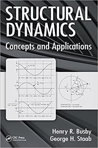 Structural Dynamics: Concepts and Applications by Henry R. Busby, ISBN-13: 978-1498765947