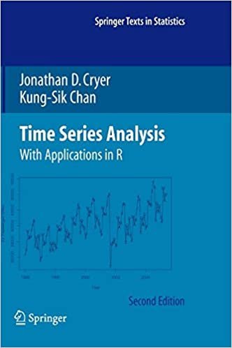 Time Series Analysis With Applications in R 2nd Edition, ISBN-13: 978-0387759586